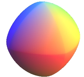 alpha = 3/2